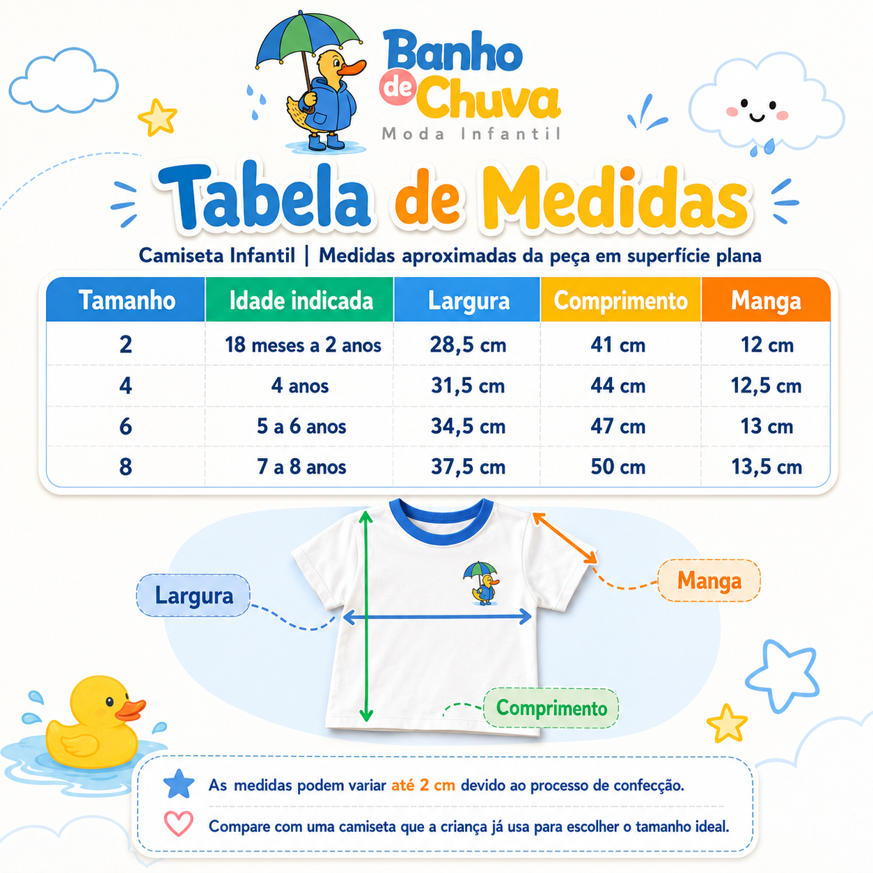 Tabela de Medidas